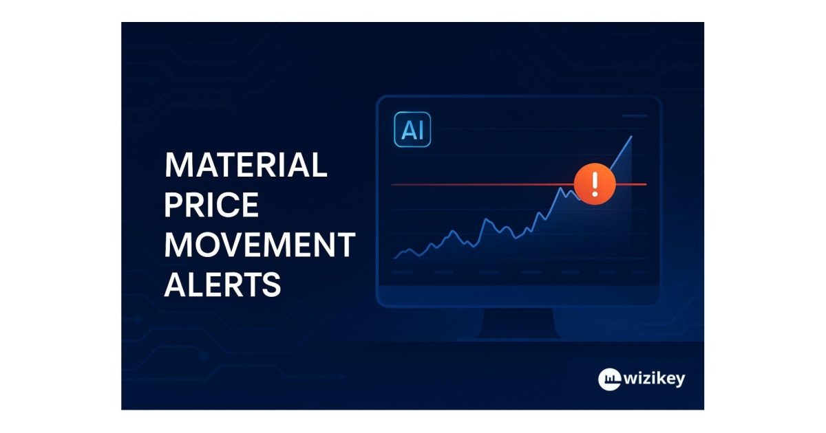 New Wizikey tool tackles SEBI rumor verification… | PRmoment.in